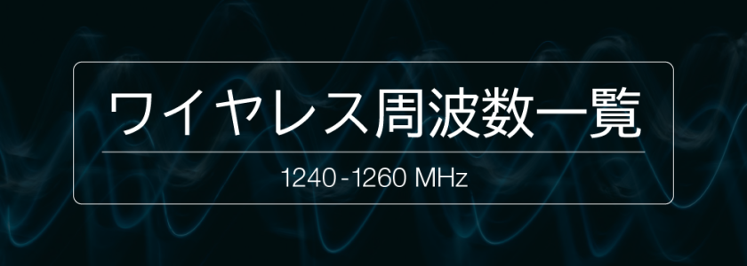 ブログへのバナー設置